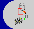 CONTROL Configuration